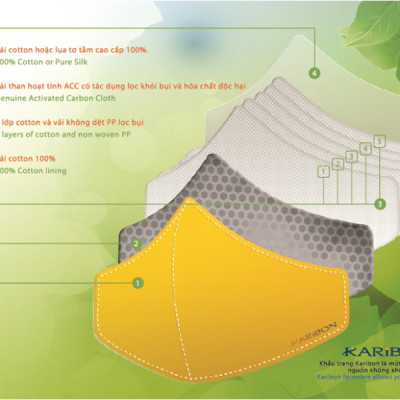 Khẩu trang Karibon Cotton trẻ em màu hồng trơn