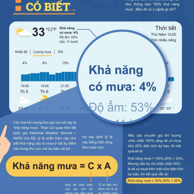 Sách - Đột Phá Tư Duy Toán 6 - Tập 2