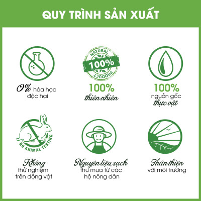 [Mua 10 tặng 1] Thùng 10 tinh dầu treo xe Mộc Thủy - giúp khử mùi xe hơi, làm thơm phòng, thư giãn, đuổi muỗi 7ml (nhiều mùi chọn lựa)