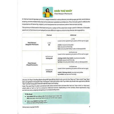 The Matic Vietnamese & English Vocabulary