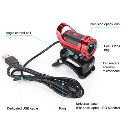 Máy tính để bàn HXSJ S9 1080P Webcam USB 2.0 Tích hợp micrô hấp thụ âm thanh 