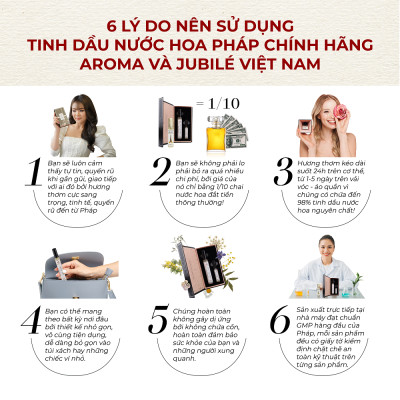 SPORT BY JUBILÉ - Tinh dầu nước hoa Pháp Nam Minisize Dạng lăn 3ml Thơm Lâu, Sang Trọng, Đẳng Cấp