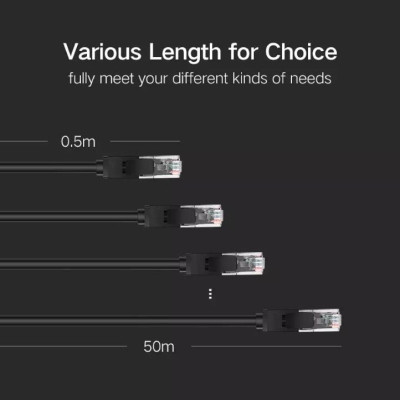 Ugreen UG20162NW102TK 5M màu Đen Cáp mạng LAN CAT6 UTP - HÀNG CHÍNH HÃNG