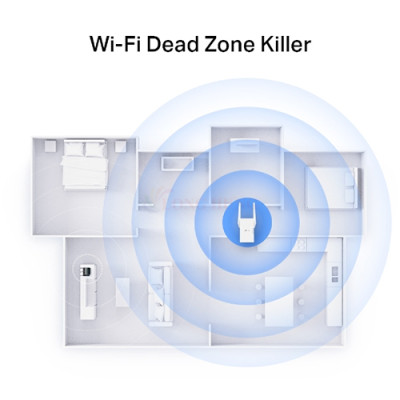 Bộ mở rộng sóng Wifi 6 TP-Link AX3000 Range Extender RE705X - Hàng chính hãng