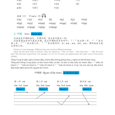 Sách - Giáo Trình Phát Triển Hán Ngữ Tổng Hợp Sơ Cấp 1 - Tập 1 (Tái Bản 2025)