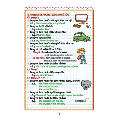 Sách - Take Note - Sổ Tay Ngữ Pháp Tiếng Anh - Gáy Lò Xo Bìa Hồng - Minh Thắng