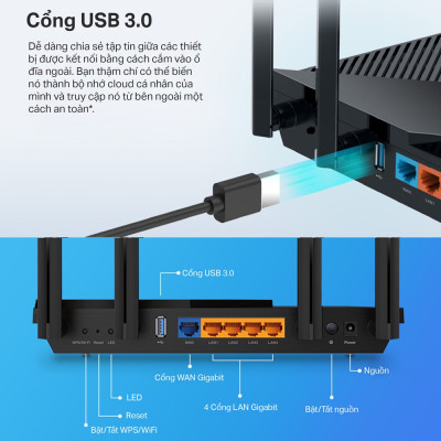 Bộ Phát Wifi TP-Link Archer AX55 Chuẩn Wifi 6 AX3000 - HÀNG CHÍNH HÃNG