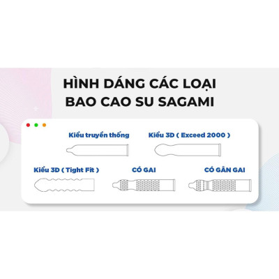 Bao cao su Sagami Exceed 2000 - Thiết kế 3D - Một lần thắt - Hộp 12 chiếc