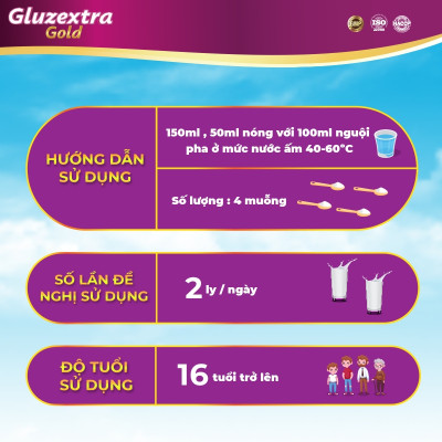 Sữa tiểu đường COMBO MUA 3 TẶNG 1 GLUZETRA GOLD hơn 20 loại hạt với sữa non nhập khẩu từ Mỹ giàu dinh dưỡng 400g/lon