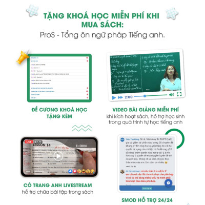 Sách Tổng Ôn Ngữ Pháp Tiếng Anh - Cô Trang Anh (Bản mới nhất)