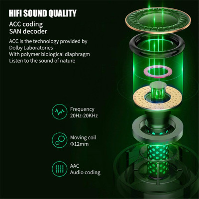 CINCATDY Tai Nghe Bluetooth V5.0 True Wireless Earbuds Headphone không dây Earphone Headset K-53 - Hàng Chính Hãng