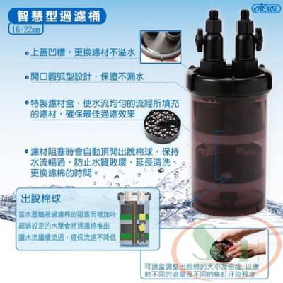 Lọc phụ Ista Smart Filter 12, 16 mm pre compact filter tối ưu lọc bể cá tép thủy sinh