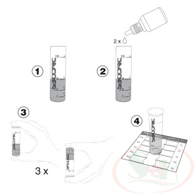 Bộ Prodac pH Test Kit kiểm tra chỉ số pH bể cá tép thủy sinh nước biển