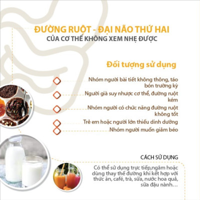 Siro fos Thiên Sư -Fructooligosaccharide (FOS)