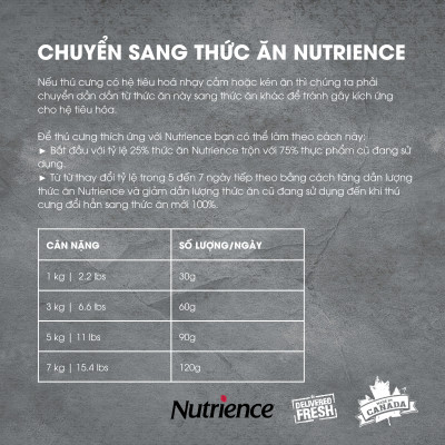 Thức Ăn Mèo Trưởng Thành Nutrience Infusion Bao 2.27kg - Thịt Gà, Rau Củ Và Trái Cây Tự Nhiên