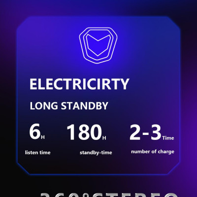 CINCATDY Tai Nghe Gaming True Wireless Earbuds Headphone Bluetooth V5.0 Phiên Bản Nâng Cấp Headset MD188