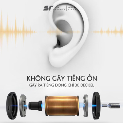 Combo Gối Tựa Đầu Và Tựa Lưng Ô Tô Tích Hợp Massage Chườm Nóng Gối Tựa Cao Su Non, Giảm Đau Mỏi Cổ Vai Cột Sống - Sairui