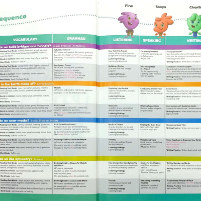 Oxford Discover: Level 6: Student Book Pack, 2nd Edition