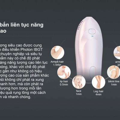 Máy triệt lông trẻ hoá da công nghệ IPL hiệu suất cao Super Photon NanoTime B62F