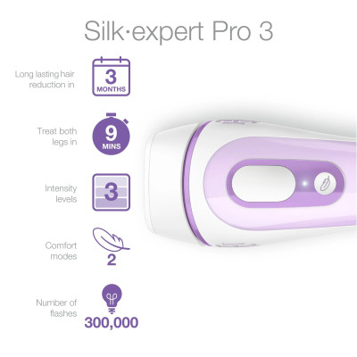 Máy triệt lông Braun Silk Expert Pro 3 PL3012 Hàng chính hãng