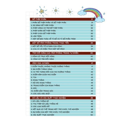 Sách - Take Note! Toán 6 Có Lò Xo (Dùng Cho Cả 3 Bộ SGK Mới: Cánh Diều, Kết Nối Tri Thức, Chân Trời Sáng Tạo) - Minh Thắng