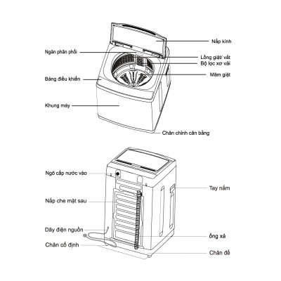 Máy giặt Aqua 9 kg AWM9-316K(B) - Bảo hành 2 năm - Hỗ trợ lắp đặt - Hàng chính hãng