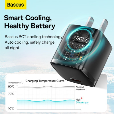 Củ sạc nhanh Baseus Cube Pro 30W 1 cổng Type C Fast Charge CCXF- Hàng chính hãng