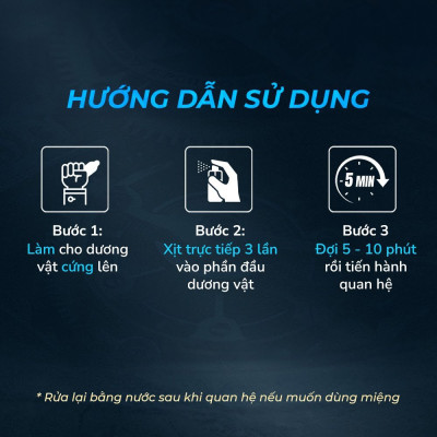 Chai xịt Powergra Triton - Chai 30ml