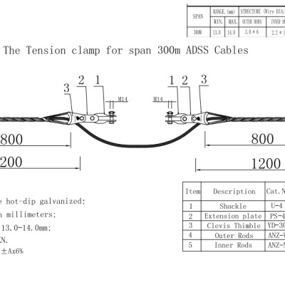 Combo 10 bộ Néo cáp quang ADSS KV300. Hàng chính hãng·