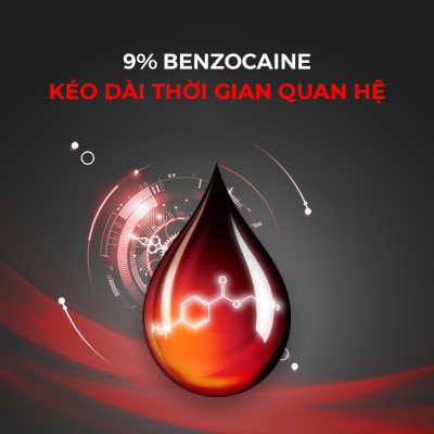 Bao cao su Shell Performax 6 in 1 kéo dài thời gian - Hộp 10 cái | SHELL CHÍNH HÃNG