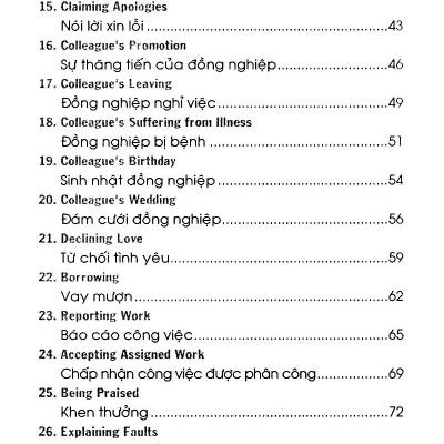 Tự Học Đàm Thoại Tiếng Anh Công Sở (Tái Bản)