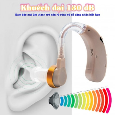Máy trợ thính cho người già, người lớn tuổi AXON V-163 - Kèm hợp đựng máy