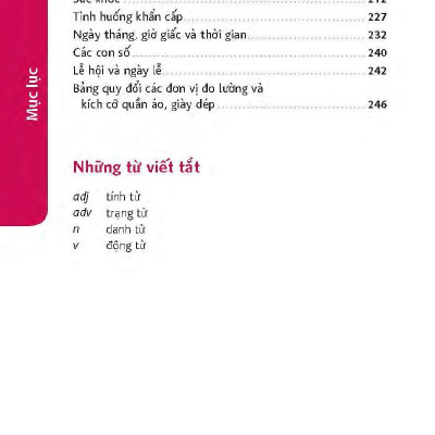 Hướng Dẫn Đàm Thoại Tiếng Anh Khi Đi Du Lịch