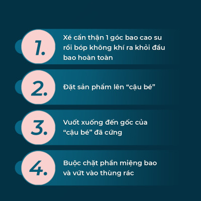 Bao cao su Shell Dino Iguan - 1 bao 2 vòng bi siêu lớn + 1 bao Shell Performax (Hộp 2 cái) | SHELL CHÍNH HÃNG