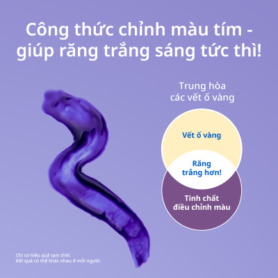 [Quà tặng không bán] Serum điều chỉnh màu răng Zenyum Bright 30ml