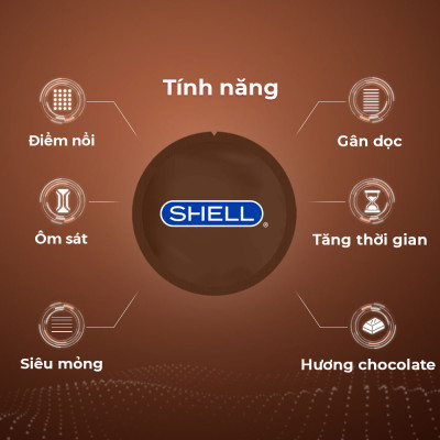 Bao cao su Shell Play Circle - Tổng hợp 6 tính năng 1 Play Box Circle | SHELL CHÍNH HÃNG