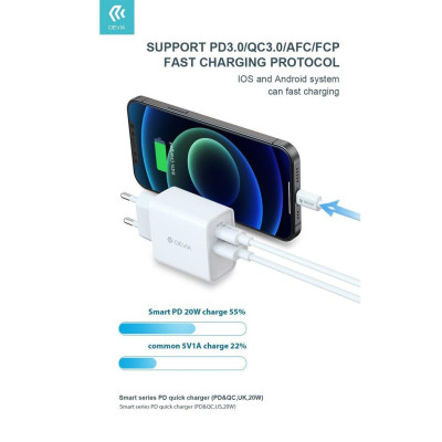 Củ sạc nhanh Devia Smart PD+ QC chuẩn EU 20W- hàng chính hãng