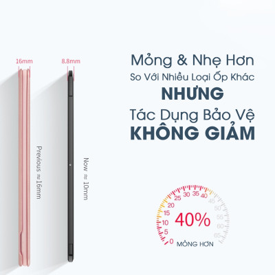 Ốp lưng XUNDD Cao Cấp Chống Sốc Dành Cho iPad Mini 4/5 - Hàng Nhập Khẩu