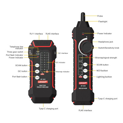 Máy Test Cáp Mạng Noyafa NF-802 test cáp mạng cat5, cat6, test POE, QC, NCV, Flash - Hàng Nhập Khẩu