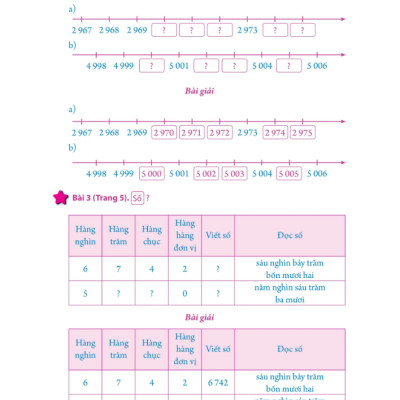 Sách - Giải Bài Tập Toán Lớp 3 Tập 1 + 2 (Theo Chương Trình Giáo Dục Phổ Thông Mới)