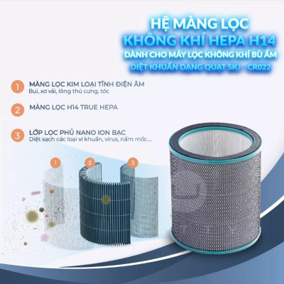 Hệ Màng lọc Hepa H14 cho quạt Ultty SKJ CR022, Hàng chính hãng