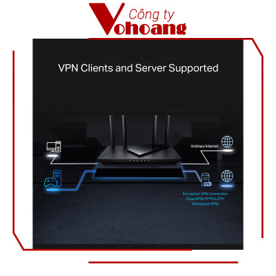 Router Wi-Fi 6 TP-Link Archer AX55 PRO Tốc Độ Cao AX3000 Multi-Gigabit với hai cổng 2.5G - Hàng chính hãng