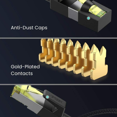 Ugreen UG80424NW150TK 3M CAT7 OD5.5mm cáp mạng truyền dữ liệu giữa các máy tính - HÀNG CHÍNH HÃNG