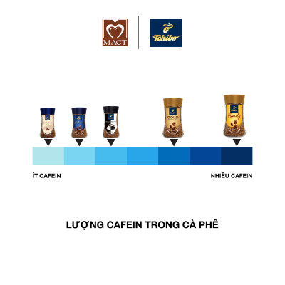 Cà Phê Hòa Tan Tchibo Gold T100G (100g)
