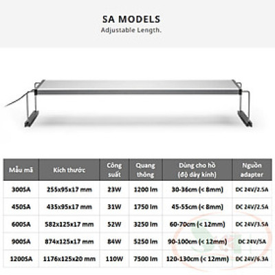 Đèn led Twinstar S Line III WRGB 600SA, 900SA quang phổ cao cấp bể thủy sinh cá tép cảnh