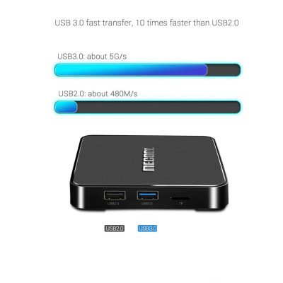 ANDROID TV BOX MECOOL KM1 RAM 4G BẢN QUYỀN GOOGLE, ĐIỀU KHIỂN GIỌNG NÓI  KM1 ANDROID TV 9  - Hàng Nhập Khẩu