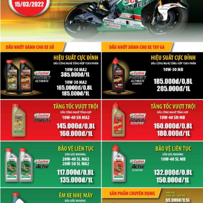 Dầu nhớt xe số Castrol Power 1 4T 10W-40, 1 Lít