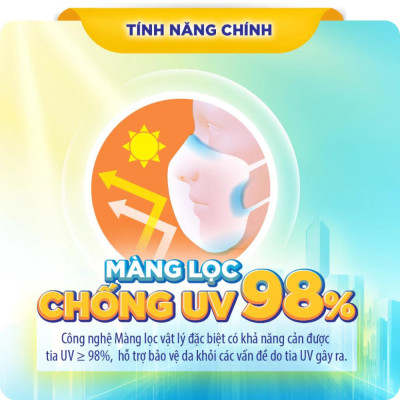 [MỚI] Bộ 5 gói khẩu trang chống nắng Unicharm UV Mask 5 miếng