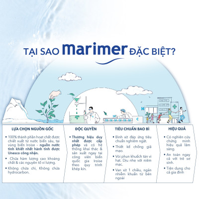 COMBO XỊT MŨI MARIMER CHO GIA ĐÌNH – VỆ SINH HÀNG NGÀY + XỊT KHI VIÊM MŨI