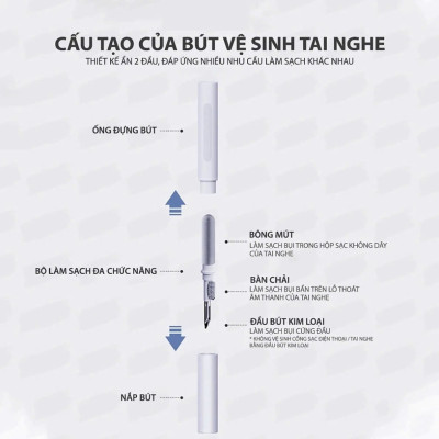 Bút Vệ Sinh Loa Tai Nghe Cầm Tay 3 Trong 1 Tiện Lợi